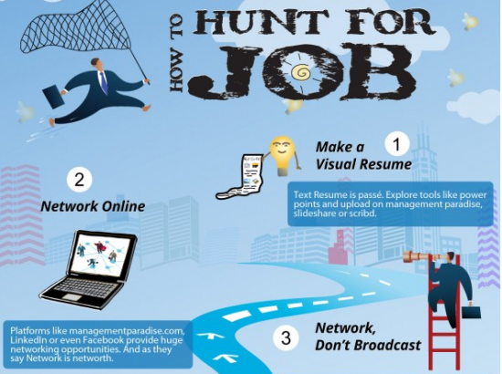 Hunt-for-Job-2.0